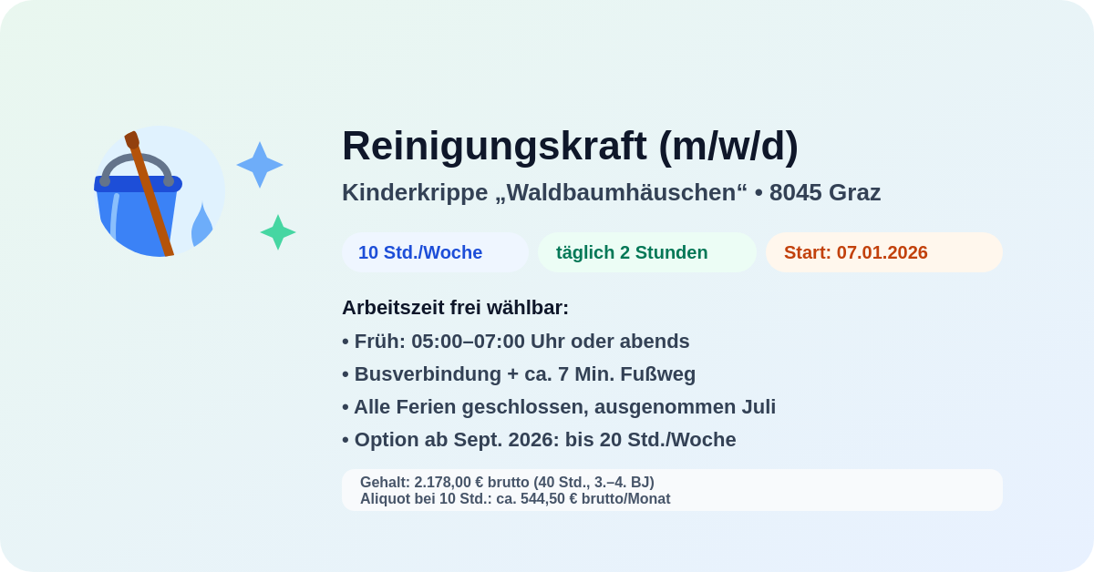 Stellenausschreibung Reinigungskraft